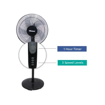Nobel Fan 16" 90-Degree Oscillation Stand Fan with Multi Speed Function Dual Frequency, 3 Blades with Air Vortex Technology NF140