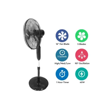 Nobel 16″ Stand Fan 40W, 3 Speeds, 5 Blades, Remote Control NF150